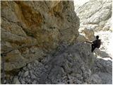 La Crusc - Sasso delle Dieci / Zehnerspitze